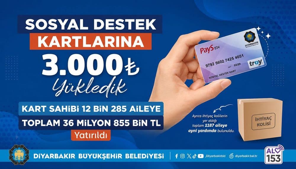 Hizmetlerin Sağındaki Alan